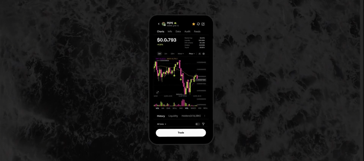 ok亿下载 · 亿级数字资产平台APP展示